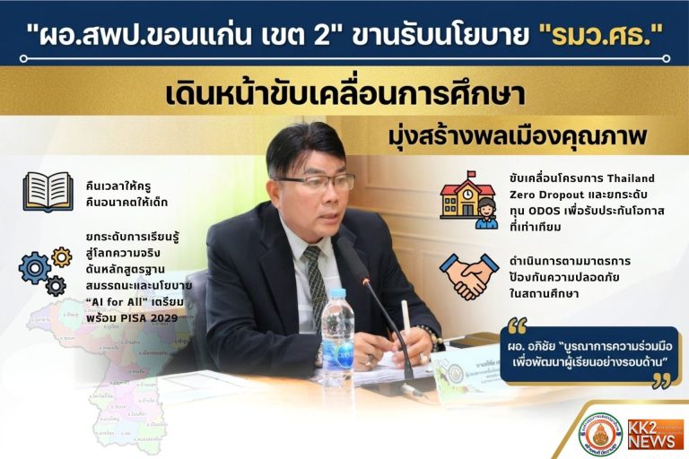 “ผอ.สพป.ขอนแก่น เขต 2” ขานรับนโยบาย “รมว.ศธ.” เดินหน้าขับเคลื่อนการศึกษา มุ่งสร้างพลเมืองคุณภาพ
