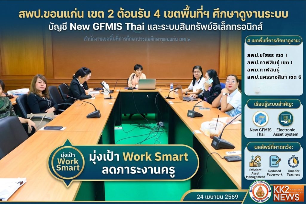 สพป.ขอนแก่น เขต 2 ต้อนรับ 4 เขตพื้นที่ฯ ศึกษาดูงานระบบบัญชี New GFMIS Thai และระบบสินทรัพย์อิเล็กทรอนิกส์ มุ่งเป้า “Work Smart” ลดภาระงานครู