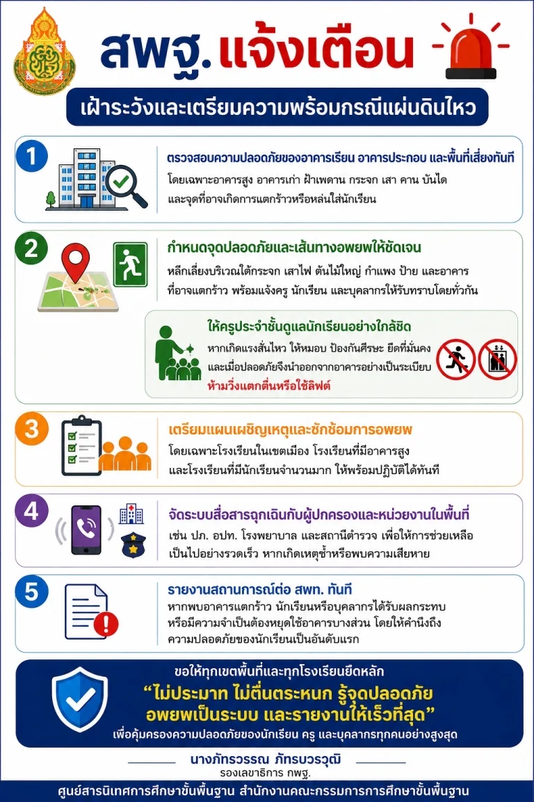 ‼️ สพฐ. แจ้งเตือน ‼️