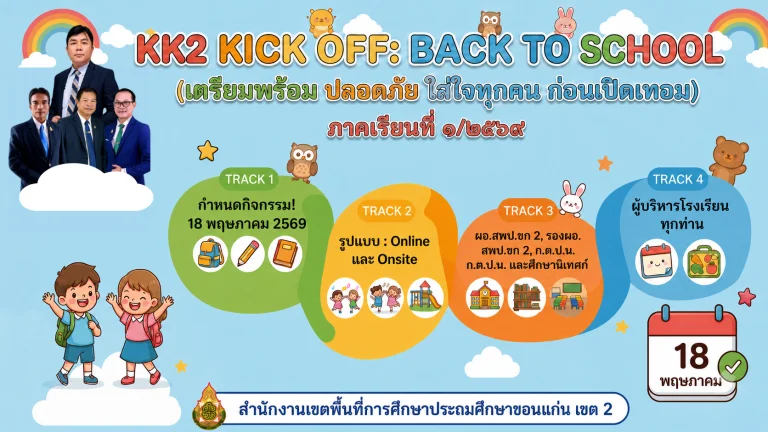 “KKN2 KICK OFF: ฺBACK TO SCHOOL: เตรียมความพร้อม ปลอดภัย ใส่ใจทุกคน ก่อนเปิดเทอม” ภาคเรียนที่ 1/2569  