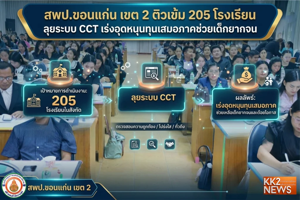สพป.ขอนแก่น เขต 2 ติวเข้ม 205 โรงเรียน ลุยระบบ CCT เร่งอุดหนุนทุนเสมอภาคช่วยเด็กยากจน