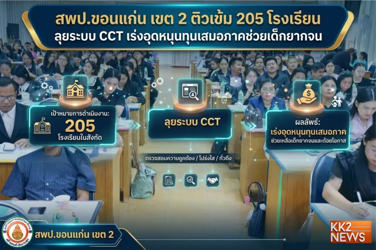สพป.ขอนแก่น เขต 2 ติวเข้ม 205 โรงเรียน ลุยระบบ CCT เร่งอุดหนุนทุนเสมอภาคช่วยเด็กยากจน