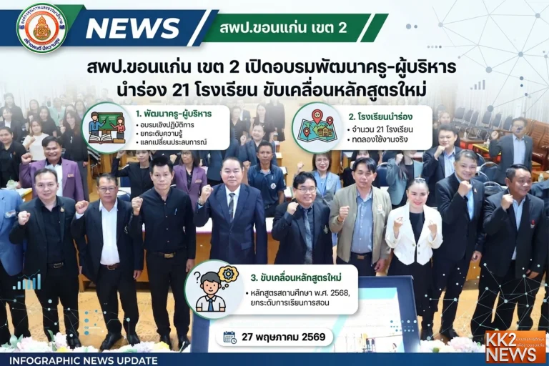 สพป.ขอนแก่น เขต 2 เปิดอบรมพัฒนาครู-ผู้บริหาร นำร่อง 21 โรงเรียน ขับเคลื่อนหลักสูตรใหม่