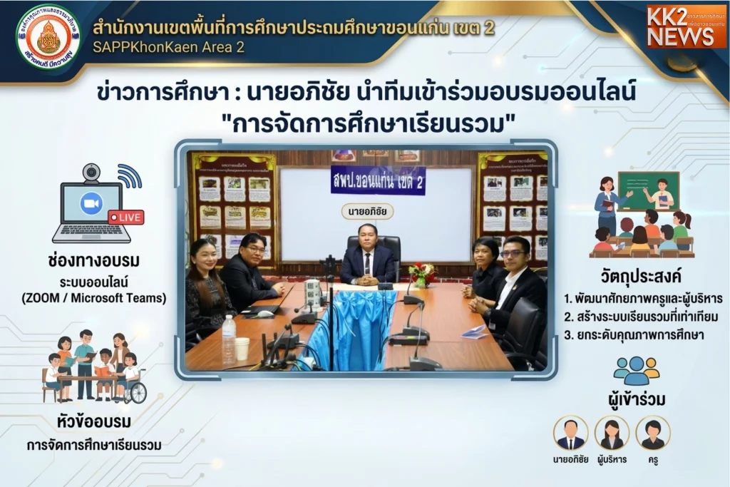 นายอภิชัยพร้อมด้วยผู้บริหารสถานศึกษา ครู และศึกษานิเทศก์เข้าร่วมการอบรมเชิงปฏิบัติการการอบรมพัฒนาเกี่ยวกับการจัดการศึกษาเรียนรวม ผ่านทางระบบออนไลน์
