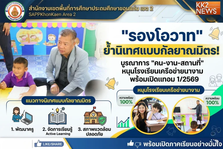 “รองโอวาท” ย้ำนิเทศแบบกัลยาณมิตร! บูรณาการ “คน-งาน-สถานที่” หนุนโรงเรียนเครือข่ายนางาม พร้อมเปิดเทอม 1/2569