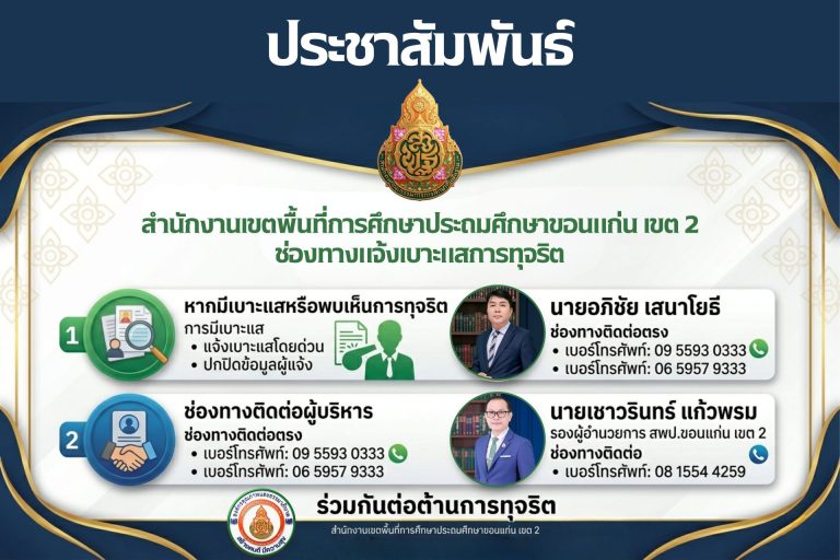 ประกาศ สำนักงานเขตพื้นที่การศึกษาประถมศึกษาขอนแก่น เขต 2 เรื่อง มาตรการป้องกันการทุจริตการคัดเลือกฯ ตำแหน่ง ครูผู้ช่วย กรณีที่มีความจำเป็นหรือมีเหตุพิเศษ สังกัด สำนักงานคณะกรรมการการศึกษาขั้นพื้นฐาน ปี พ.ศ. 2569