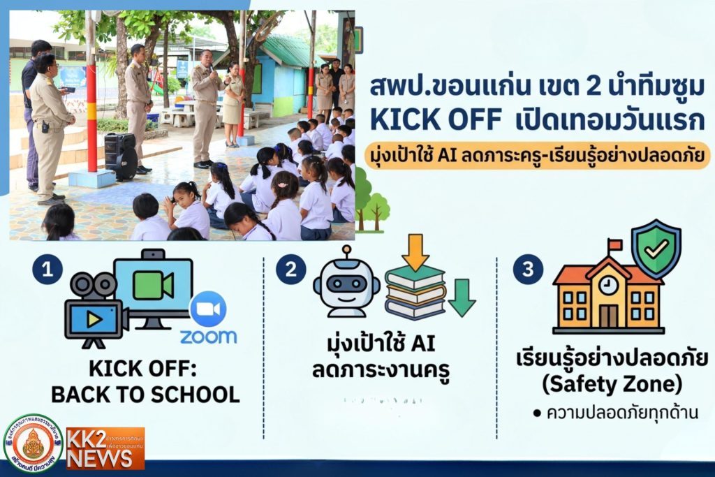 ผอ.สพป.ขอนแก่น เขต 2 นำทีมซูม KICK OFF เปิดเทอมวันแรก มุ่งเป้าใช้ AI ลดภาระครู-เรียนรู้อย่างปลอดภัย