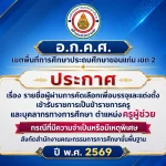 ประกาศ อ.ก.ค.ศ. เขตพื้นที่การศึกษาประถมศึกษาขอนแก่น เขต 2 เรื่อง รายชื่อผู้ผ่านการคัดเลือกเพื่อบรรจุและแต่งตั้งเข้ารับราชการเป็นข้าราชการครู และบุคลากรทางการศึกษา ตำแหน่งครูผู้ช่วย กรณีที่มีความจำเป็นหรือมีเหตุพิเศษ สังกัดสำนักงานคณะกรรมการการศึกษาขั้นพื้นฐาน ปี พ.ศ. 2569