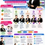 นวัตกรรมการนิเทศเชิงรุกด้วยรูปแบบ GUIDE SUPERVISION ส่งเสริมและพัฒนาสื่อ นวัดกรรม และเทคโมโลยีทางการศึกษา สู่การยกระดับคุณภาพการเรียบรู้ในยุคดิจิทัล สำนักงานเขตพื้นที่การศึกษาประถมศึกษาขอนแก่น เขต 2