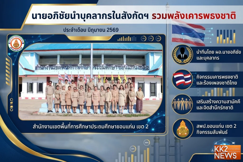 นายอภิชัยนำบุคลากรในสังกัดฯ รวมพลังเคารพธงชาติ ประจำเดือน มิถุนายน 2569