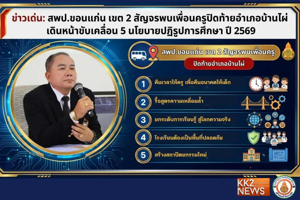  สพป.ขอนแก่น เขต 2 สัญจรพบเพื่อนครูปิดท้ายอำเภอบ้านไผ่ เดินหน้าขับเคลื่อน 5 นโยบายปฏิรูปการศึกษา ปี 2569