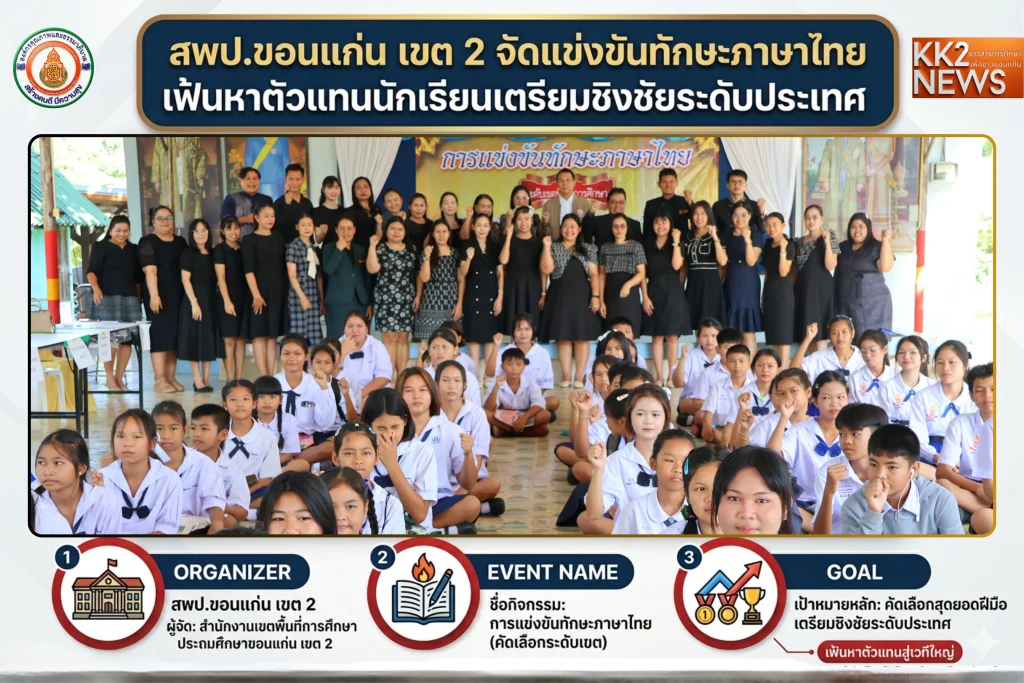 สพป.ขอนแก่น เขต 2 จัดแข่งขันทักษะภาษาไทย เฟ้นหาตัวแทนนักเรียนเตรียมชิงชัยระดับประเทศ