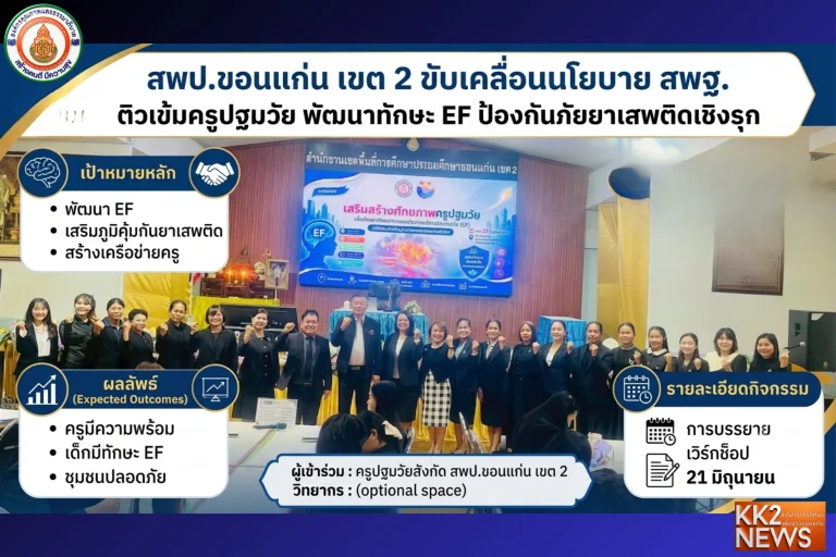 สพป.ขอนแก่น เขต 2 ขับเคลื่อนนโยบาย สพฐ. ติวเข้มครูปฐมวัย พัฒนาทักษะ EF ป้องกันภัยยาเสพติดเชิงรุก