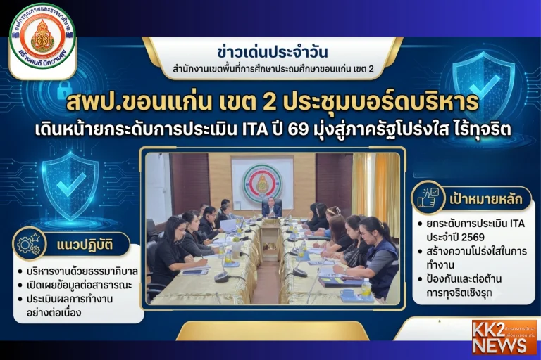 สพป.ขอนแก่น เขต 2 ประชุมบอร์ดบริหาร เดินหน้ายกระดับการประเมิน ITA ปี 69 มุ่งสู่ภาครัฐโปร่งใส ไร้ทุจริต