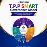 นวัตกรรม T.P.P SMART Governance Model รูปแบบการบริหารจัดการสถานศึกษา สู่องค์กรคุณภาพอย่างยั่งยืน