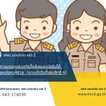 การบรรจุและแต่งตั้งบุคคลเข้ารับราชการเป็นข้าราชการครูและบุคลากรทางการศึกษาตำแหน่งครูผู้ช่วย สังกัดสำนักงางานคณะกรรมการการการศึกษาขั้นพื้นฐาน ปี ๒๕๖๘  ครั้งที่ ๗