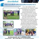 ผอ.สพป.ขอนแก่น เขต 2 ลงพื้นที่ตรวจเยี่ยม “อารยเกษตร – สิ่งแวดล้อมศึกษา” รร.บ้านวังเวินกุดหล่ม มุ่งขับเคลื่อนนวัตกรรมการเรียนรู้ พร้อมแนะแนวทางรับมือน้ำท่วมและส่งเสริม Best Practice ครู