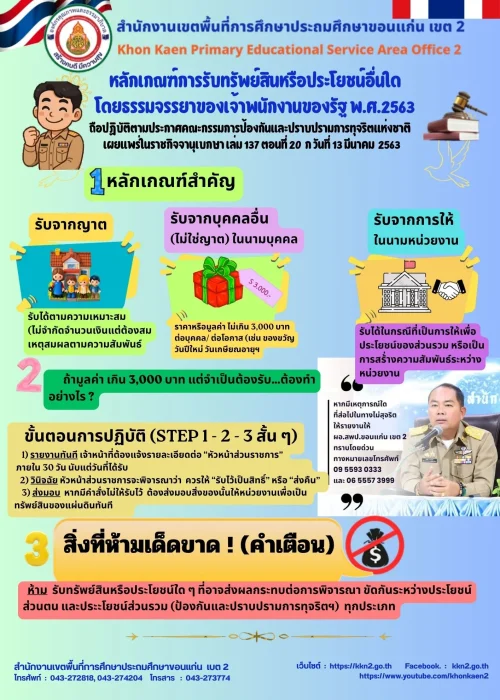 สำเนาของ กำหนดการเคารพธงชาติ (16)